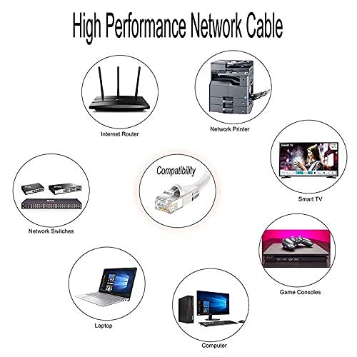 Cat 6 LAN Cable Ethernet Cable Network Cable - 10M | 15M | 20M