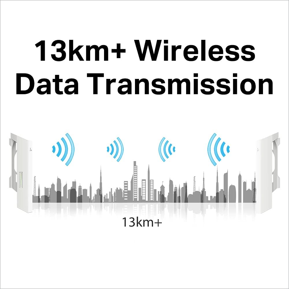 TP-Link CPE220 2.4GHz 300Mbps Long Range Outdoor CPE for PtP and PtMP Transmission, Point to Point Wireless Bridge, 12 dBi, 13 km+