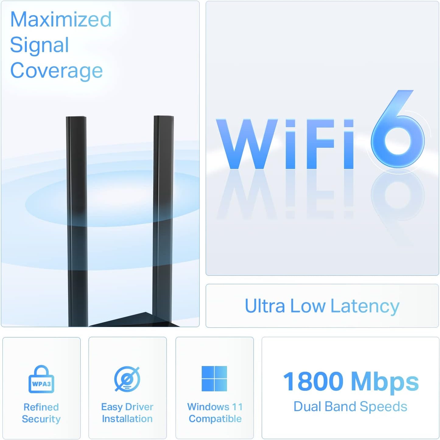 TP-Link WiFi 6 USB Adapter for Desktop PC - (Archer TX20U Plus) AX1800 Wireless Network Adapter with 2.4GHz, 5GHz, High Gain Dual Band 5dBi Antenna, WPA3