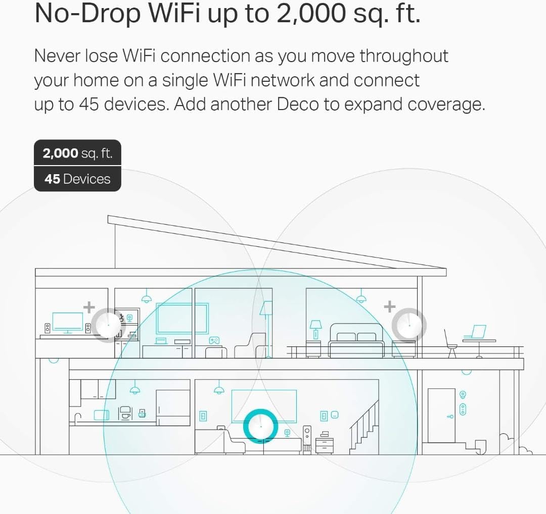 TP-Link Deco M5 Mesh WiFi System - Up to 5,500 sq. ft. Whole Home Coverage and 100+ Devices,WiFi Router/Extender Replacement | 3-Pack