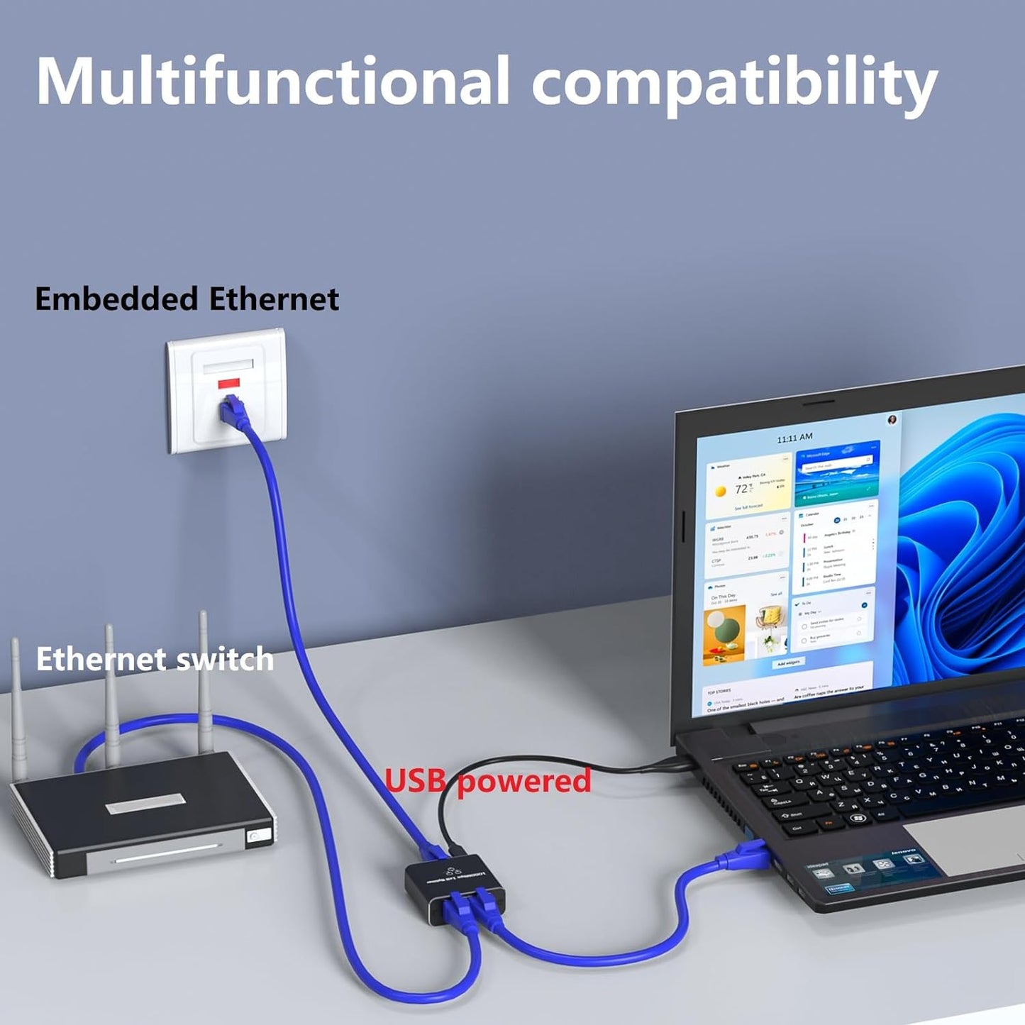 Ethernet Splitter 1000Mbs , Female to Female Network Adapter RJ45, LAN Ethernet Socket Connector Adapter for Cat6/Cat7, Ethernet Cable Splitter, Network Cable Split in one and Two, gigabit Transmission