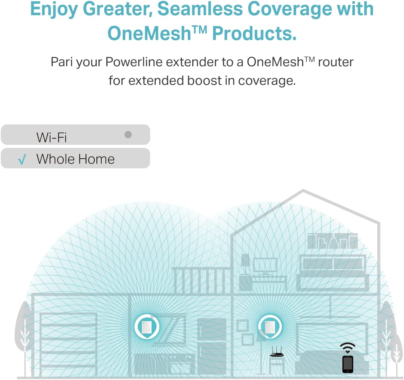 TP-Link Powerline WiFi Extender (TL-WPA7517KIT) - AV1000 Powerline Ethernet Adapter with Dual Band WiFi, OneMesh, Gigabit Port, Ethernet Over Power, Plug & Play