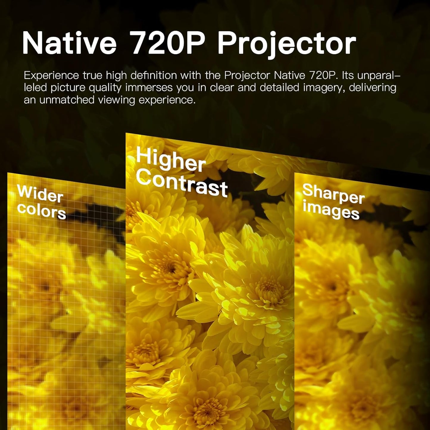 S40 Max Game Projector, Projector And Game With 2 Wireless Controllers Game Projector with Controllers, Projector, S40 Max Video Game Projector(35000+Games)