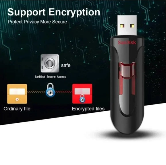 Sandisk Cruzer Glide 3.0 USB-A Flash Drive 256GB – Supports Password Protection – Backward Compatibility with USB 2.0 Ports – Retractable Design – SDCZ600-256G-G35