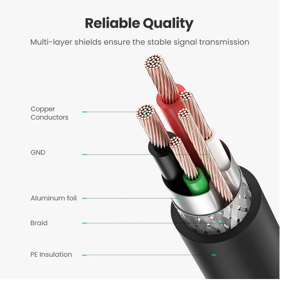 UGREEN 10350 USB Printer & Scanner Cable – USB A to 2.0 USB B 1.5M – Works On Traktor S2, S4, S5, and S8 S
