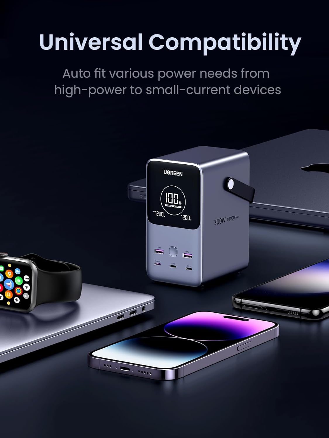 UGREEN 300W 48,000mAh Portable Power Bank With LiFePO4 Battery, 140W PD3.1 USB-C Fast Charging, 5 Ports (3C2A), Smart Display, LED Light With SOS Mode, 153Wh Laptop & Travel Backup Charger