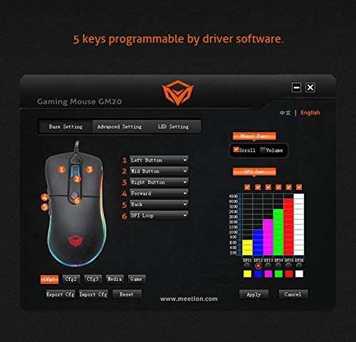 Meetion Chromatic RGB Gaming Mouse GM20