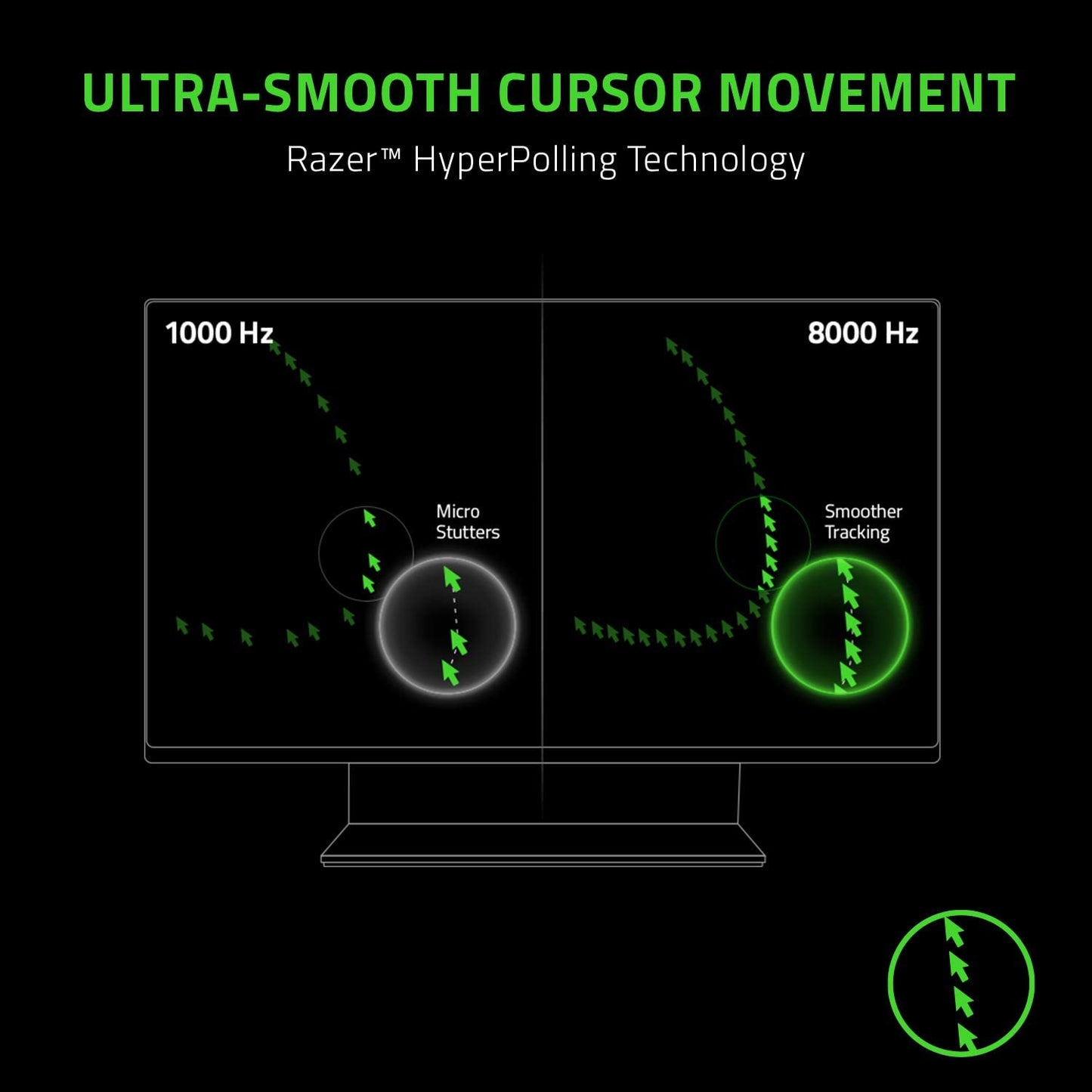 ماوس الألعاب السلكي Razer Viper 8KHz - إضاءة Chroma RGB