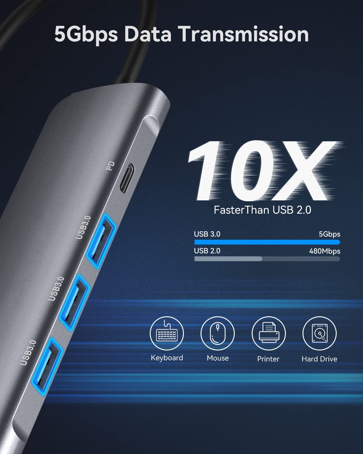 5 in 1 Aluminum Hub USB C to HDMI 4K Adapter with 3 USB 3.0 Ports - Macbook | Windows