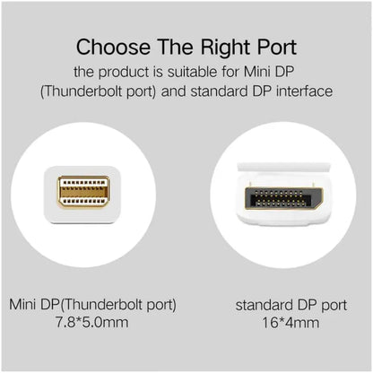 UGREEN 10477 Mini DisplayPort to DisplayPort Cable 1.5M – 8.64Gbps, 2560x1600p@60Hz, Gold-Plated, DP 1.2, Bi-Directional, Plug & Play – Black Premium Video Cable