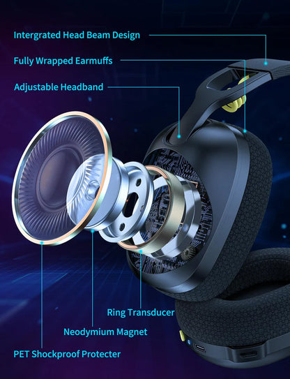 سماعة ألعاب ONIKUMA B2، بلوتوث 2.4 جيجاهرتز، لاسلكية وسلكية - ثلاثة أوضاع - أسود | أزرق