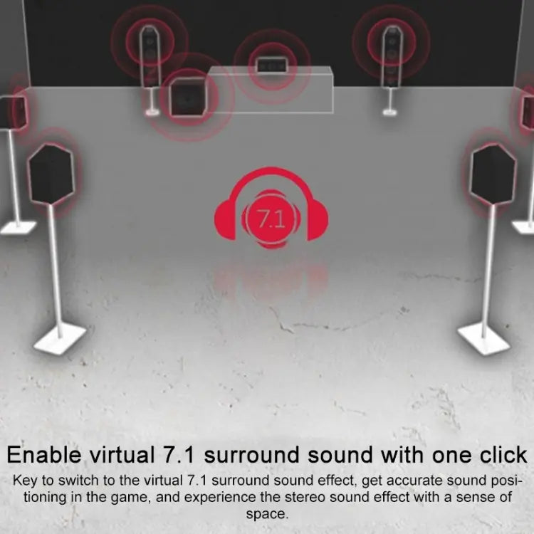 HyperX Cloud II 7.1 Surround Sound USB Audio Card With DSP, Mic Noise Cancellation, Audio Control Box, Braided Cable, Plug N Play For PC And PS4 | Black