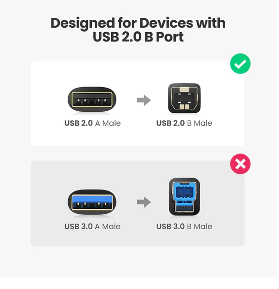 UGREEN 10350 USB Printer & Scanner Cable – USB A to 2.0 USB B 1.5M – Works On Traktor S2, S4, S5, and S8 S