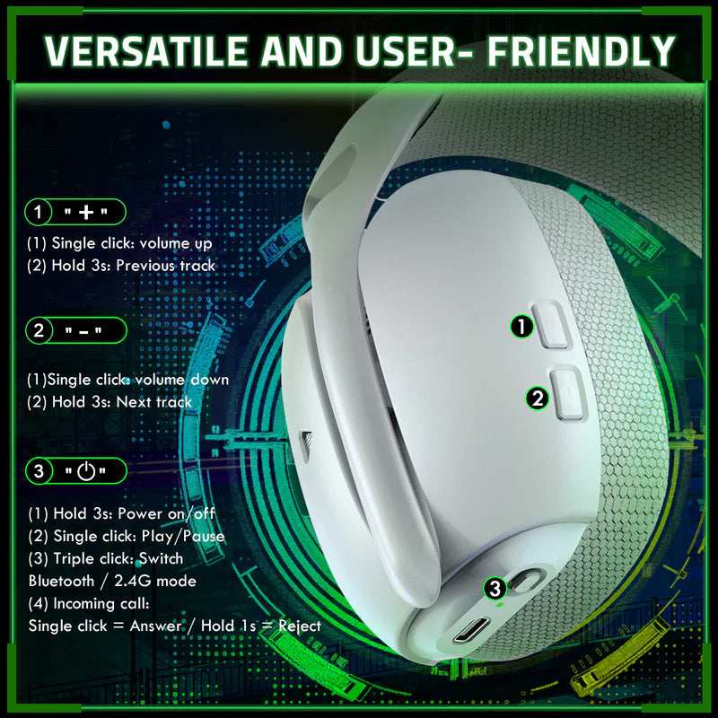 Attack Shark L80PRO Wireless Gaming Headset Lightweight Headphones with 20ms Low Latency, Dual Mics, 40mm Drivers, 300mAh Battery - 3 Modes (2.4G/Bluetooth/Wired) - White | Black
