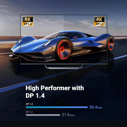 UGREEN VESA Certified 8K DisplayPort Cable , DP 1.4 Cable Displayport to Displayport Cable Support 8K@60Hz, 4K@240Hz, FreeSync, G-Sync, HDR, 32.4Gbps for HDTVs, Displays, Monitors, Graphics, PC | 3 Meters Braided Cable Black