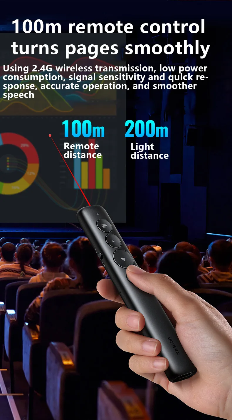 UGREEN Laser Pointer Wireless Remote Controller Presenter – 50654