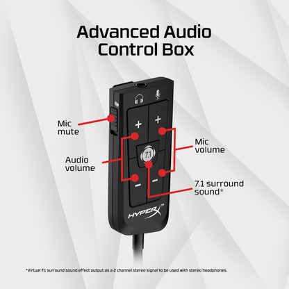 HyperX Cloud II 7.1 Surround Sound USB Audio Card With DSP, Mic Noise Cancellation, Audio Control Box, Braided Cable, Plug N Play For PC And PS4 | Black