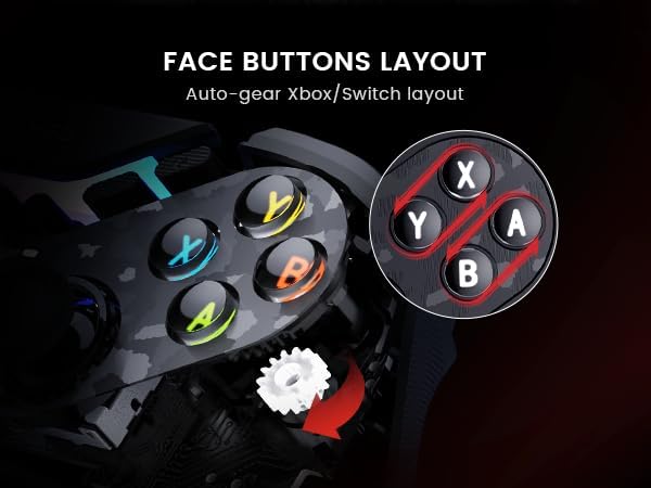 GameSir Tarantula Pro Wireless Controller for Switch/PC/iOS/Android with Charging Dock, Bluetooth 2.4Ghz Wired Controller TMR Sticks, 9 Mappable Buttons, 1200mAh, ABXY Layout Switching