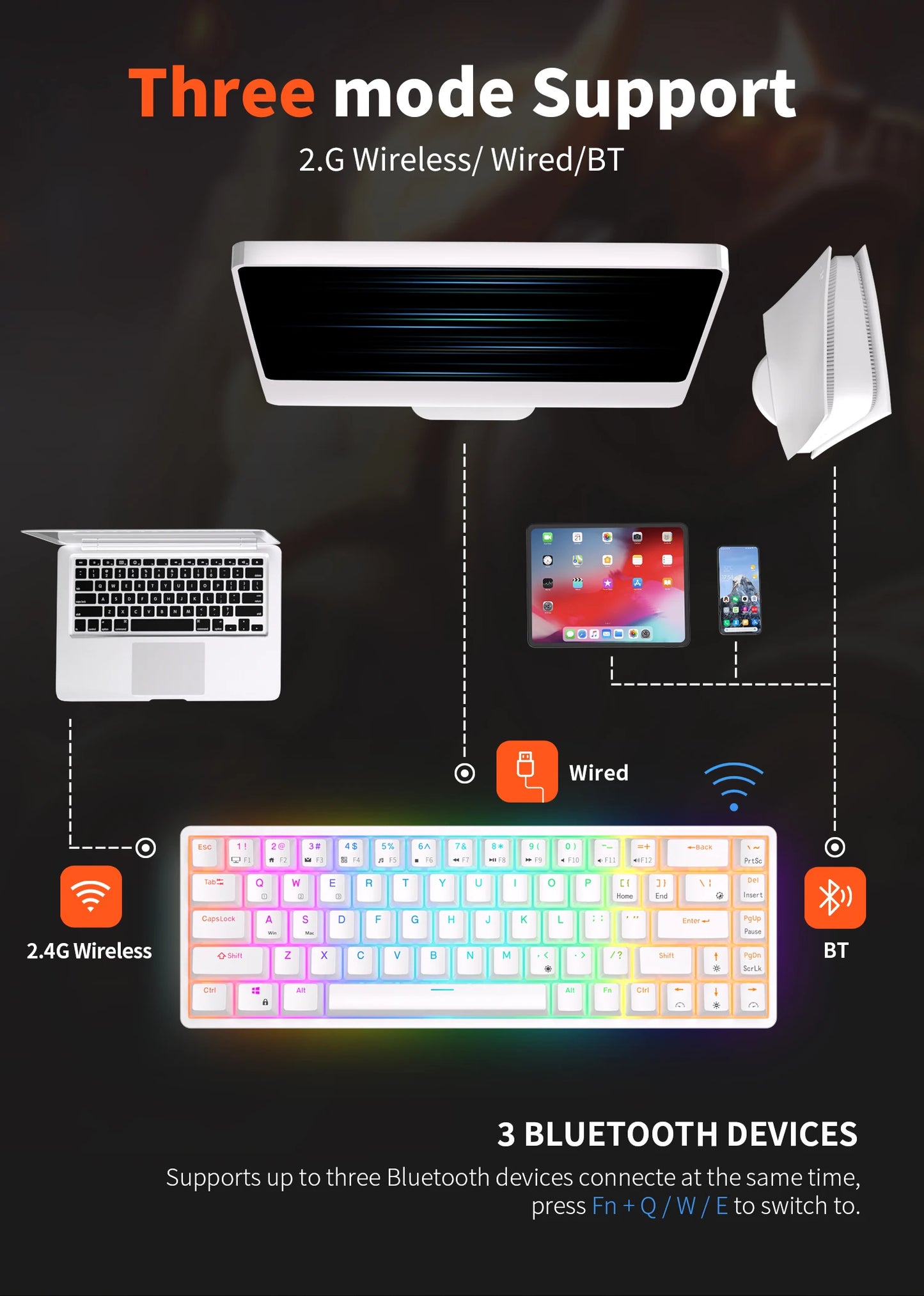 RK ROYAL KLUDGE RK68 Wireless 65% Triple Mode Wireless Bluetooth 5.1 / 2.4G / Wired Hot Swappable Mechanical Keyboard 68 Key RGB - White