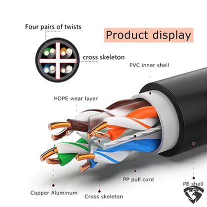 UTP CAT6 Outdoor Network Cable 305M CCA Blue With PVC+PE Jacket, Waterproof, High-Speed 2.5Gbps, PE Insulation, Anti-Interference Design & Gold-Plated RJ45 Compatibility