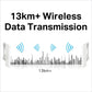 TP-Link CPE220 2.4GHz 300Mbps Long Range Outdoor CPE for PtP and PtMP Transmission, Point to Point Wireless Bridge, 12 dBi, 13 km+