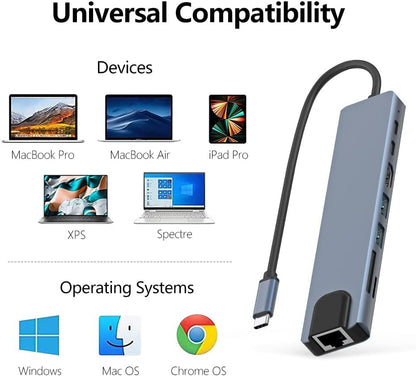 موزع 5 في 1 من USB Type C إلى HDMI مع منفذي USB 3.0 ومنفذ إيثرنت - Macbook | Windows