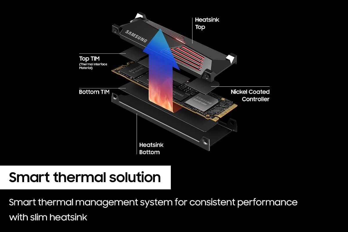 SAMSUNG 990 PRO w/ Heatsink SSD 2TB, PCIe Gen4 M.2 2280 Internal Solid State Hard Drive, Seq. Read Speeds Up To 7,450MB/s for High End Computing, Compatible w/ PS5