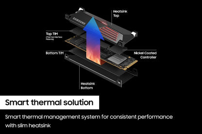 SAMSUNG 990 PRO w/ Heatsink SSD 2TB, PCIe Gen4 M.2 2280 Internal Solid State Hard Drive, Seq. Read Speeds Up To 7,450MB/s for High End Computing, Compatible w/ PS5