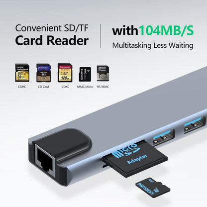موزع 5 في 1 من USB Type C إلى HDMI مع منفذي USB 3.0 ومنفذ إيثرنت - Macbook | Windows