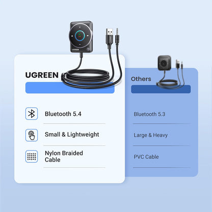 UGREEN Bluetooth 5.4 Aux Car Adapter With Enhanced Connection, Noise Cancellation, Nylon Braided Cable, Plug & Play For Hands-Free Calls, Stereo Audio, Dual Device Pairing