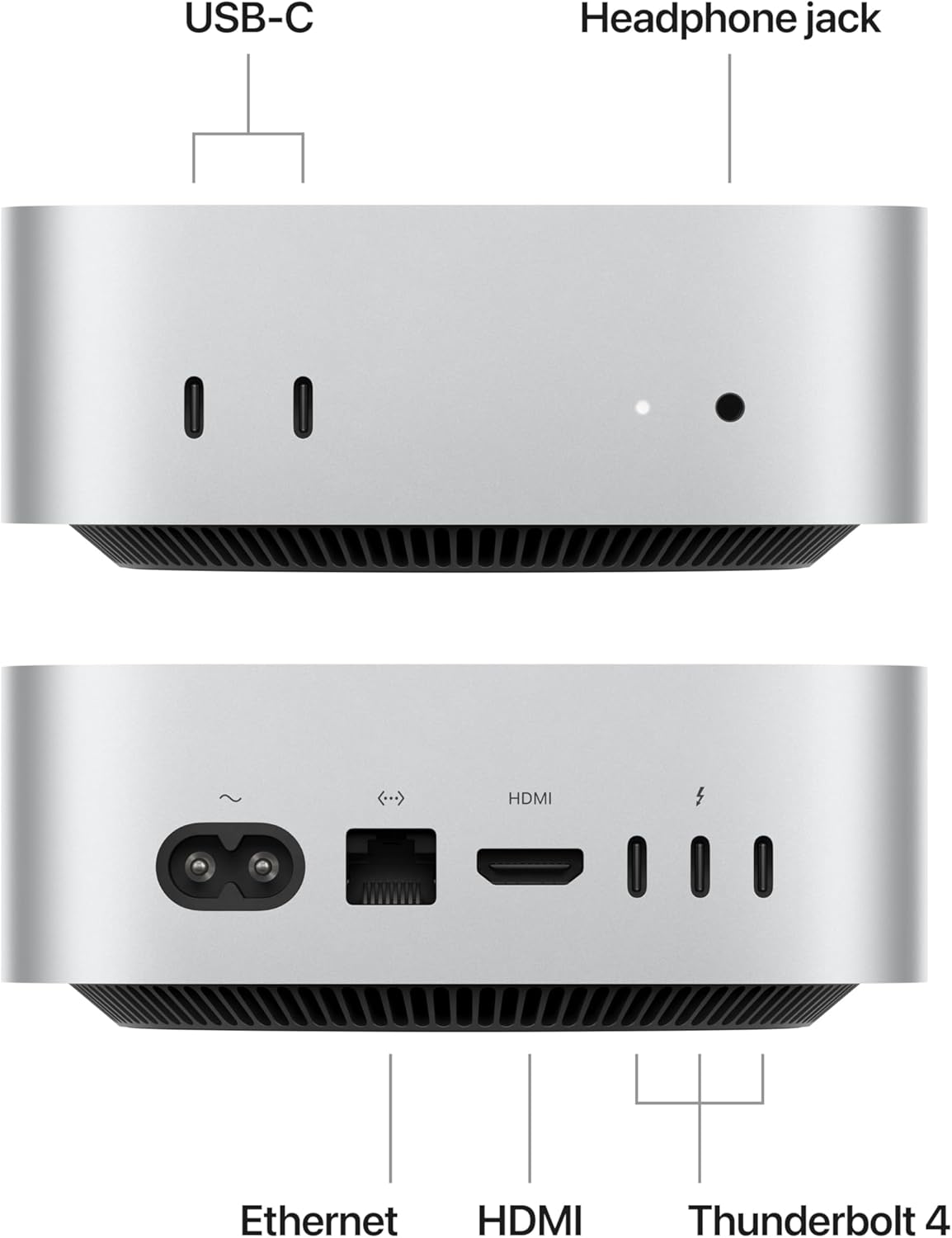 Apple Mac mini Desktop Computer with M4 chip with 10 core CPU and 10 core GPU: Built for Apple Intelligence, 16GB Unified Memory, 256GB SSD Storage, Gigabit Ethernet.
