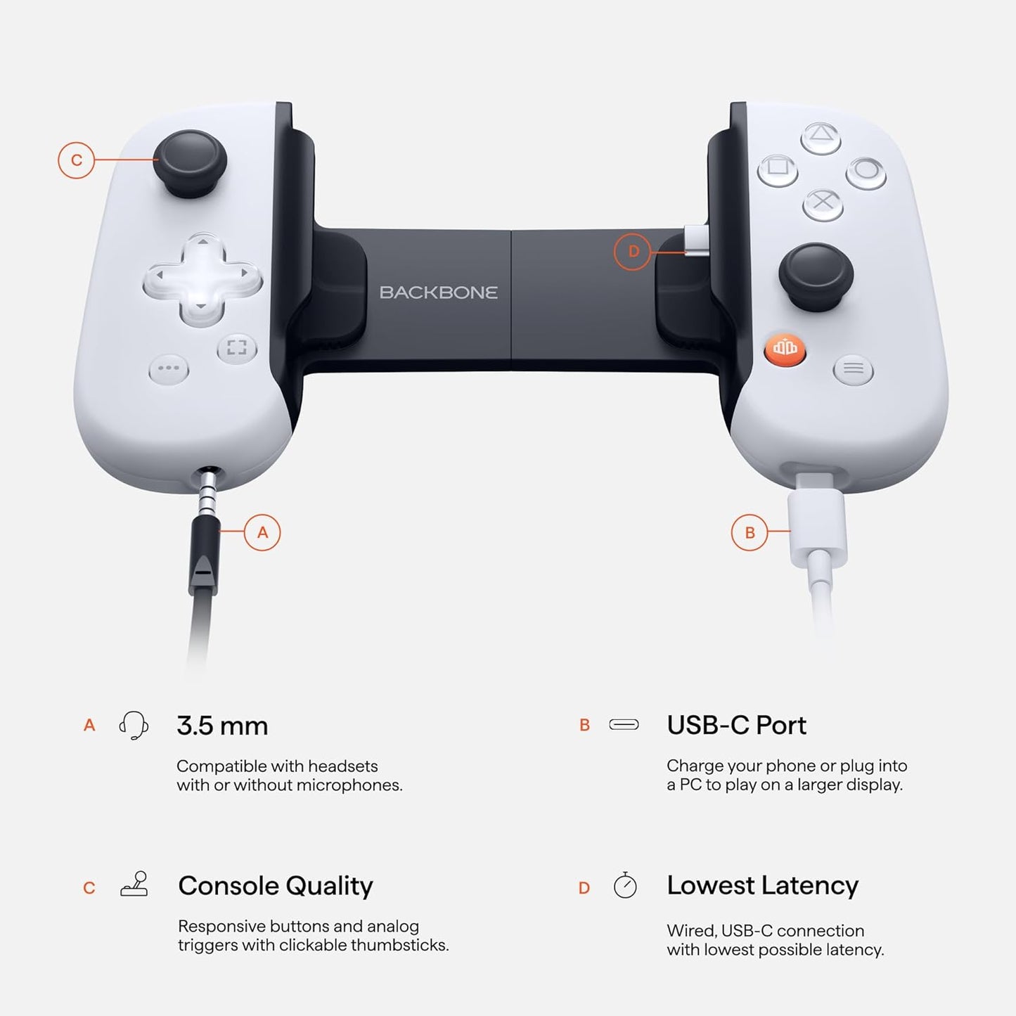 Backbone One PlayStation Edition - USB Type-C | Lightning