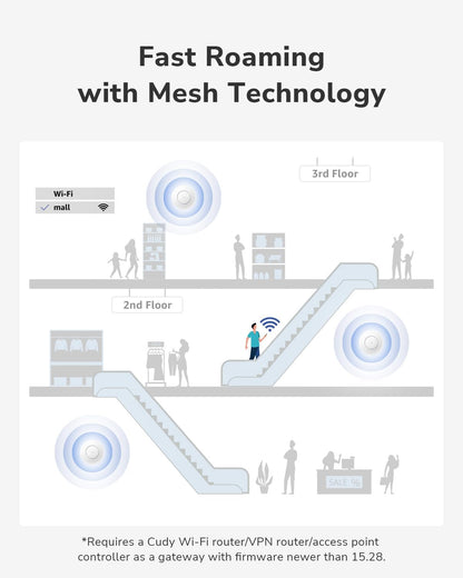 Cudy BE11000 Tri-Band Wi-Fi 7 Wireless Access Point, WiFi AP, 1 x 10GB SFP+ Port, 2.5G PoE-in, Cudy APP Control and Mesh, PoE/DC Powered, AP11000