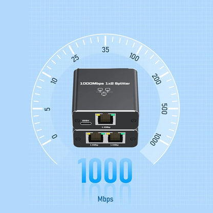 Ethernet Splitter 1000Mbs , Female to Female Network Adapter RJ45, LAN Ethernet Socket Connector Adapter for Cat6/Cat7, Ethernet Cable Splitter, Network Cable Split in one and Two, gigabit Transmission