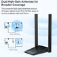 TP-Link WiFi 6 USB Adapter for Desktop PC - (Archer TX20U Plus) AX1800 Wireless Network Adapter with 2.4GHz, 5GHz, High Gain Dual Band 5dBi Antenna, WPA3