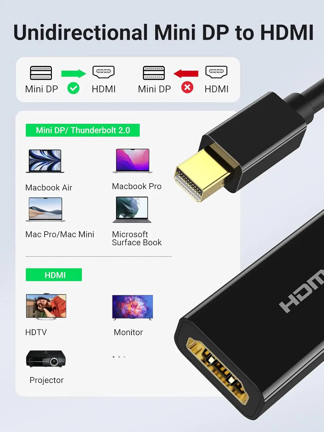 UGREEN Mini DisplayPort To HDMI Converter 4K Black | Supports 3840×2160 @30Hz | Audio Video Sync | Gold-Plated | For MacBook Surface ThinkPad Zenbook Intel NUC