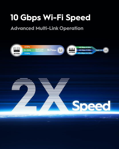 Cudy Tri-Band WiFi 7 BE11000 Router, 6-Stream 10 Gbps, 4 × 2.5G Ports, Up to 11000Mbps, VPN Server and Client, Cudy APP and Mesh, 6 × High-gain Antennas, WR11000