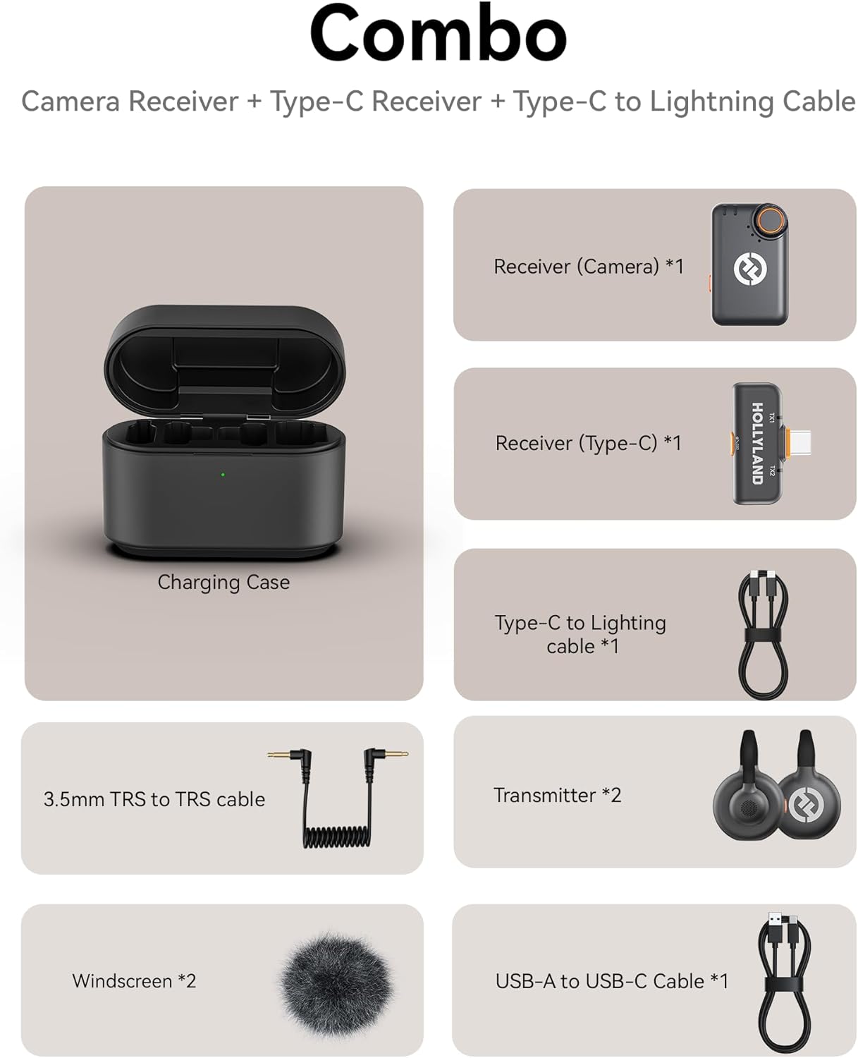 Hollyland Lark M2S Combo (Camera RX+USB-C RX+ Lightning Cable) Wireless Microphone for iPhone/Camera/Android/PC, Titanium Clip, Noise Cancelling, 30H Use, Vlog, Interview, Content Creation