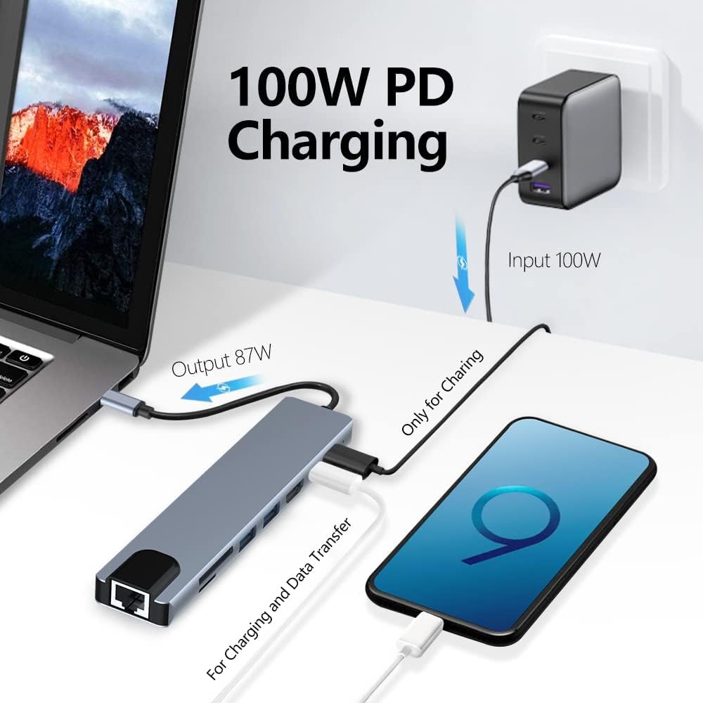 موزع 5 في 1 من USB Type C إلى HDMI مع منفذي USB 3.0 ومنفذ إيثرنت - Macbook | Windows