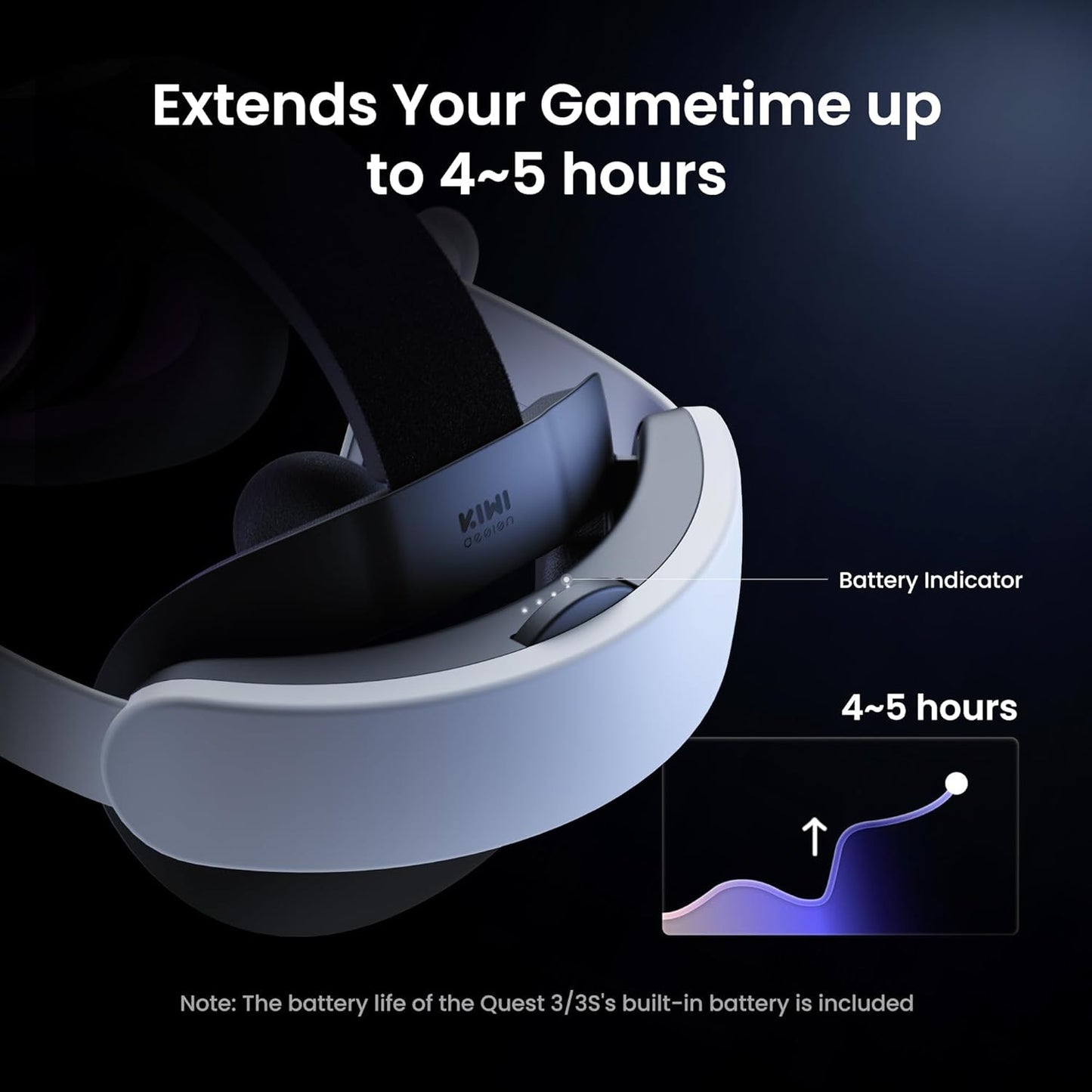 KIWI design K4 Duo 3 in 1 AIO Comfort Audio Head Strap with Battery for Meta Quest 3/3S Play with Enhanced Sound Effects