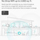 TP-Link Deco M5 Mesh WiFi System - Up to 5,500 sq. ft. Whole Home Coverage and 100+ Devices,WiFi Router/Extender Replacement | 3-Pack