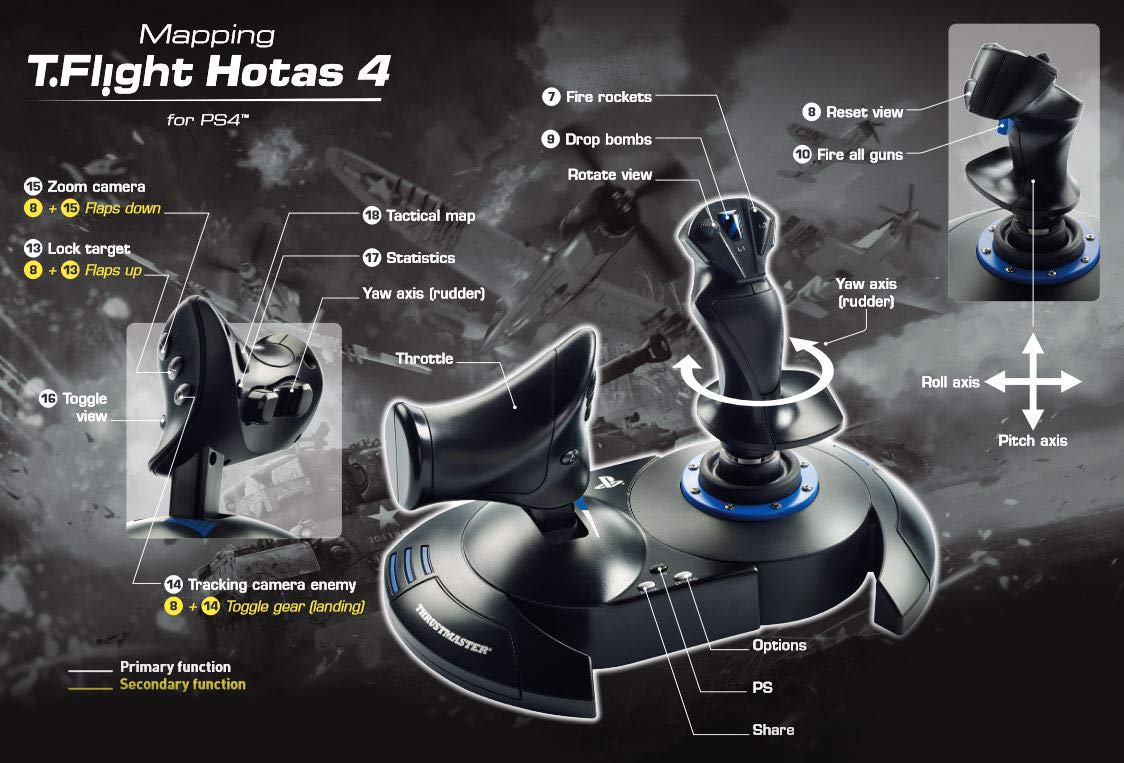 Thrustmaster T.Flight HOTAS 4 - PS5 | PS4 | PC