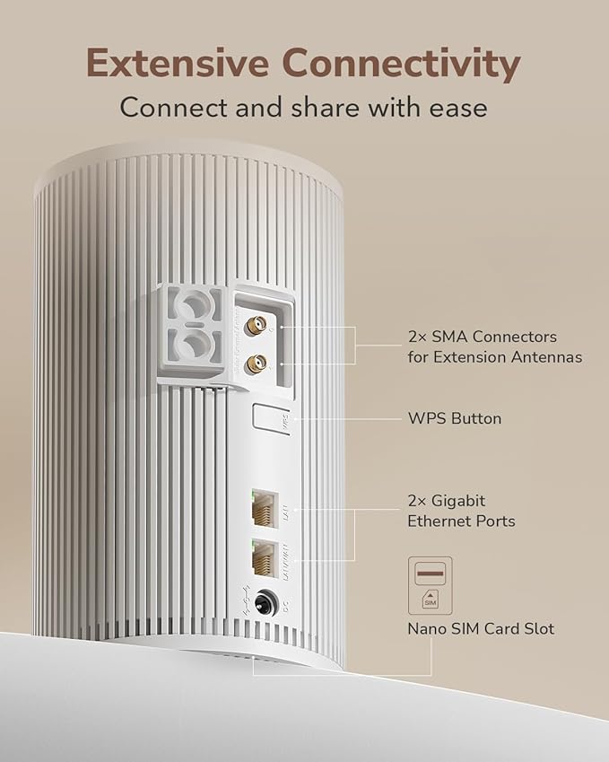 Cudy P2 5g Router with SIM Slot Unlocked SA/NSA AX3000 Whole Home Wi-Fi 6, 5G Cellular Router, MU-MIMO, Cudy Mesh APP, VPN Server and Client Support