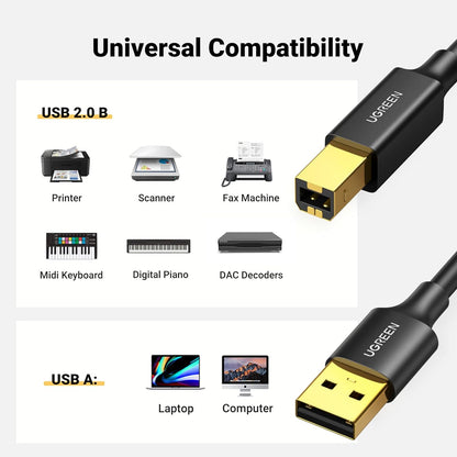 UGREEN 10350 USB Printer & Scanner Cable – USB A to 2.0 USB B 1.5M – Works On Traktor S2, S4, S5, and S8 S