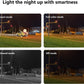IMOU Bulb Cam 2K QHD(3MP) AI Panoramic Colour Night PT WiFi Security Camera
