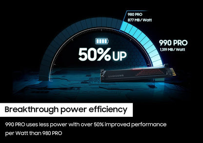 SAMSUNG 990 PRO w/ Heatsink SSD 2TB, PCIe Gen4 M.2 2280 Internal Solid State Hard Drive, Seq. Read Speeds Up To 7,450MB/s for High End Computing, Compatible w/ PS5