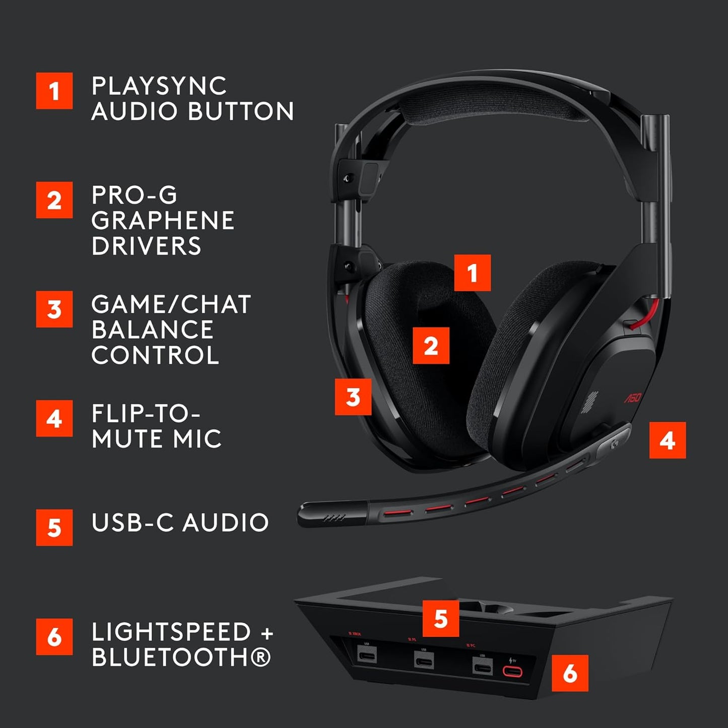 Logitech Astro A50 LIGHTSPEED Wireless Gaming Headset + Base (Gen 5), PRO-G GRAPHENE, 3-System Switching, USB-C to Xbox, PS5, PC/Mac, Nintendo Switch, Switch 2, Bluetooth - Black