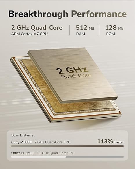 Cudy BE3600 Gigabit Mesh Wi-Fi 7 System With Dual-Band 3.6Gbps Speed, Quad-Core CPU, MLO, 3× Gigabit Ports, VPN, App Control, 200 Devices | M3600 ~ 2-Pack