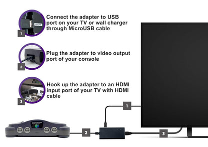 HDMI Cable for Nintendo Gamecube, Nintendo 64 N64, Super Nintendo SNES (3-in-1), GameCube/SNES/N64 to HDMI Adapter with S-Video Signal Output (Better Video Quality), HD Converter with 4:3/16:9 Switch