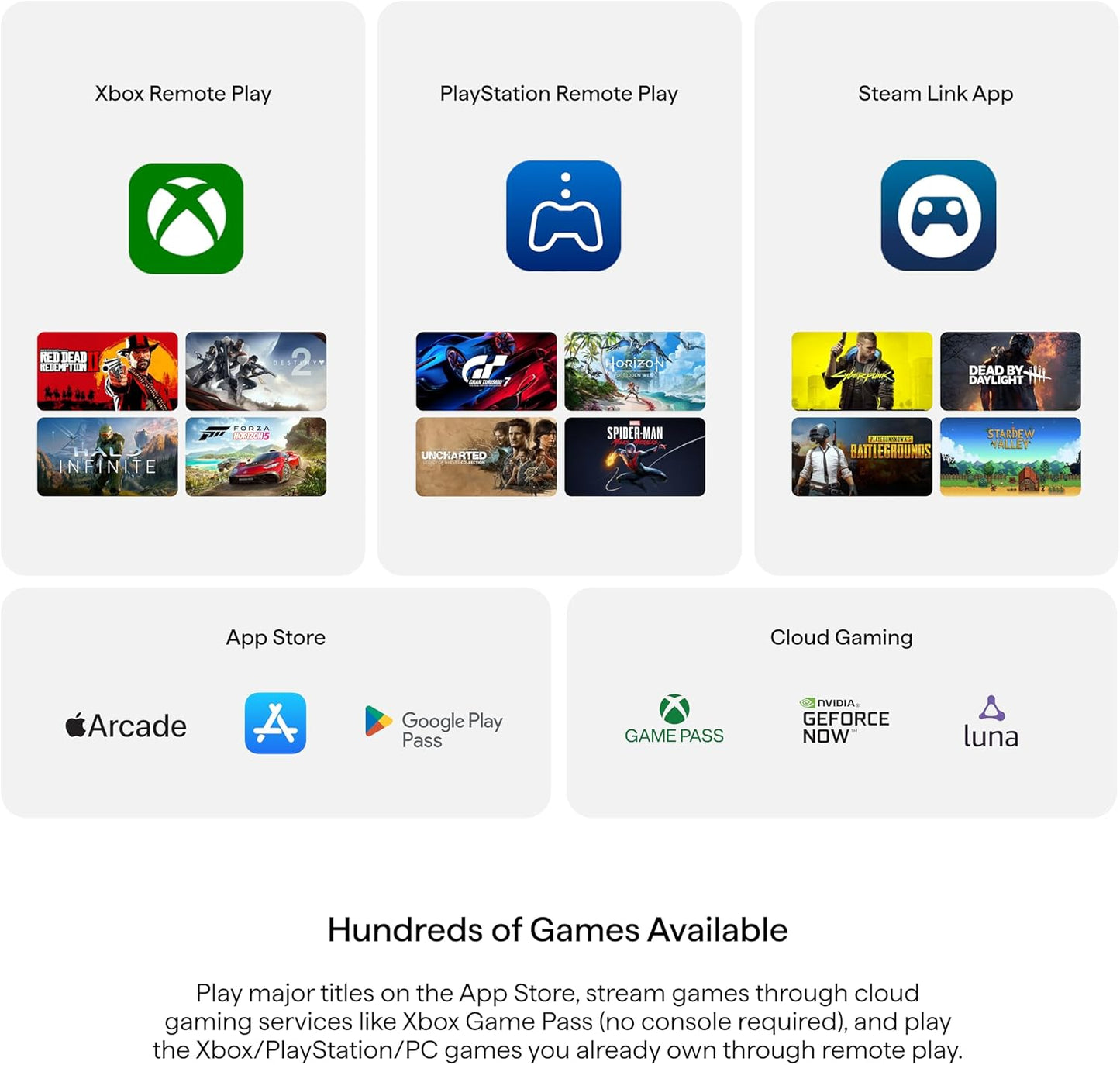Backbone One PlayStation Edition - USB Type-C | Lightning